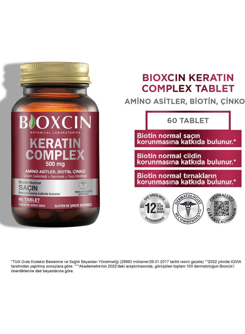 Bioxcin Forte Keratin Complex 500mg Hair Growth Supplement 60 Tablets Biotin Zinc - Image 4